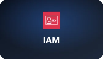 AWS IAM 配图
