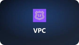 AWS VPC 配图