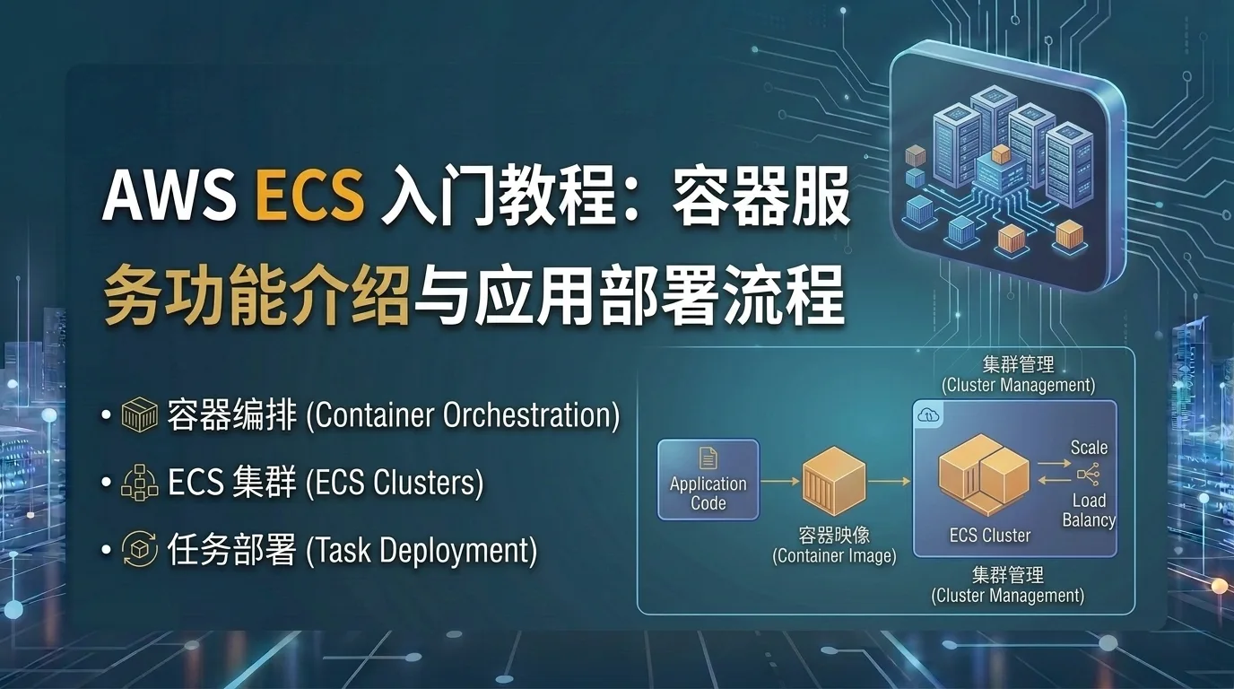 AWS ECS 入门教程：容器服务功能介绍与应用部署流程 配图