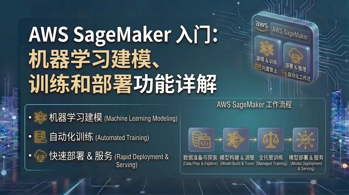 AWS SageMaker 入门：机器学习建模、训练和部署功能详解 配图