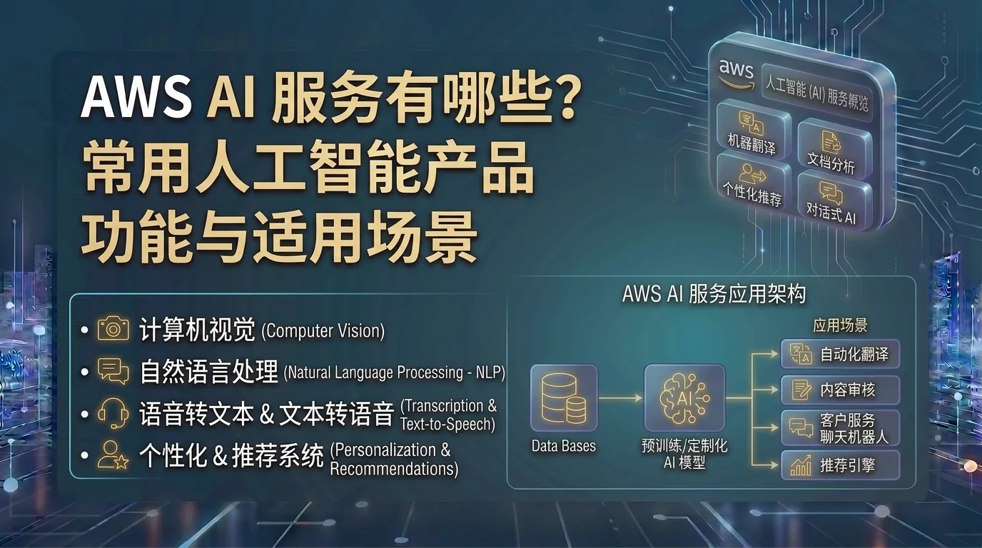 AWS AI 服务有哪些？常用人工智能产品功能与适用场景 配图