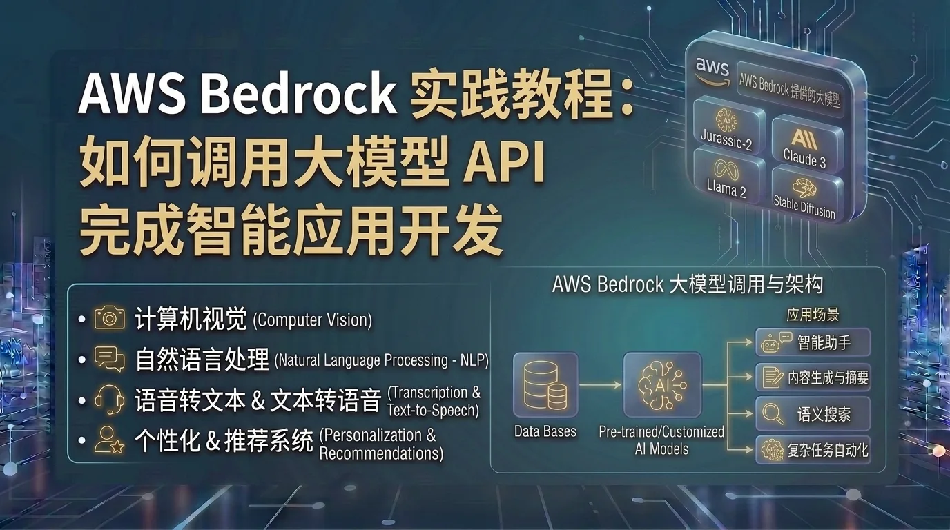 AWS Bedrock 实践教程：如何调用大模型 API 完成智能应用开发 配图