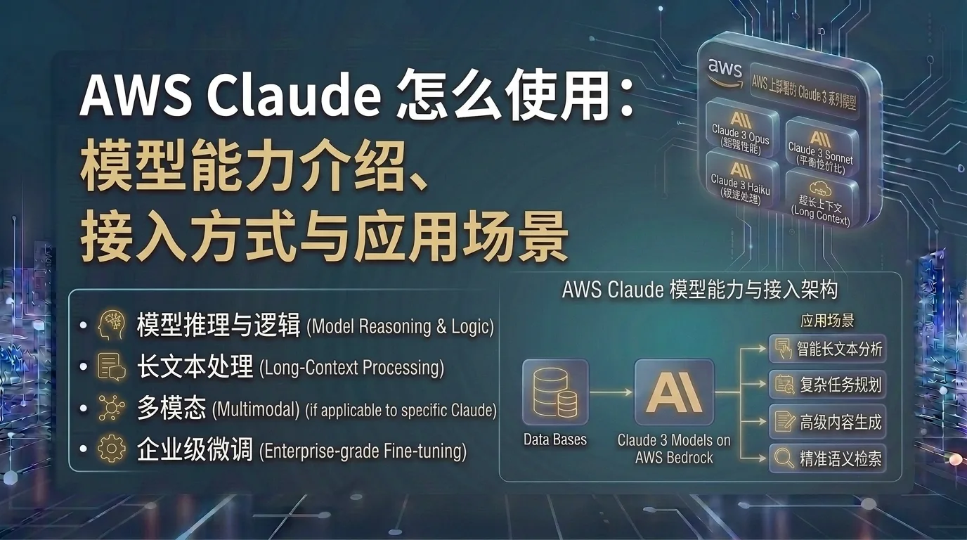 AWS Claude 怎么使用？模型能力介绍、接入方式与应用场景 配图