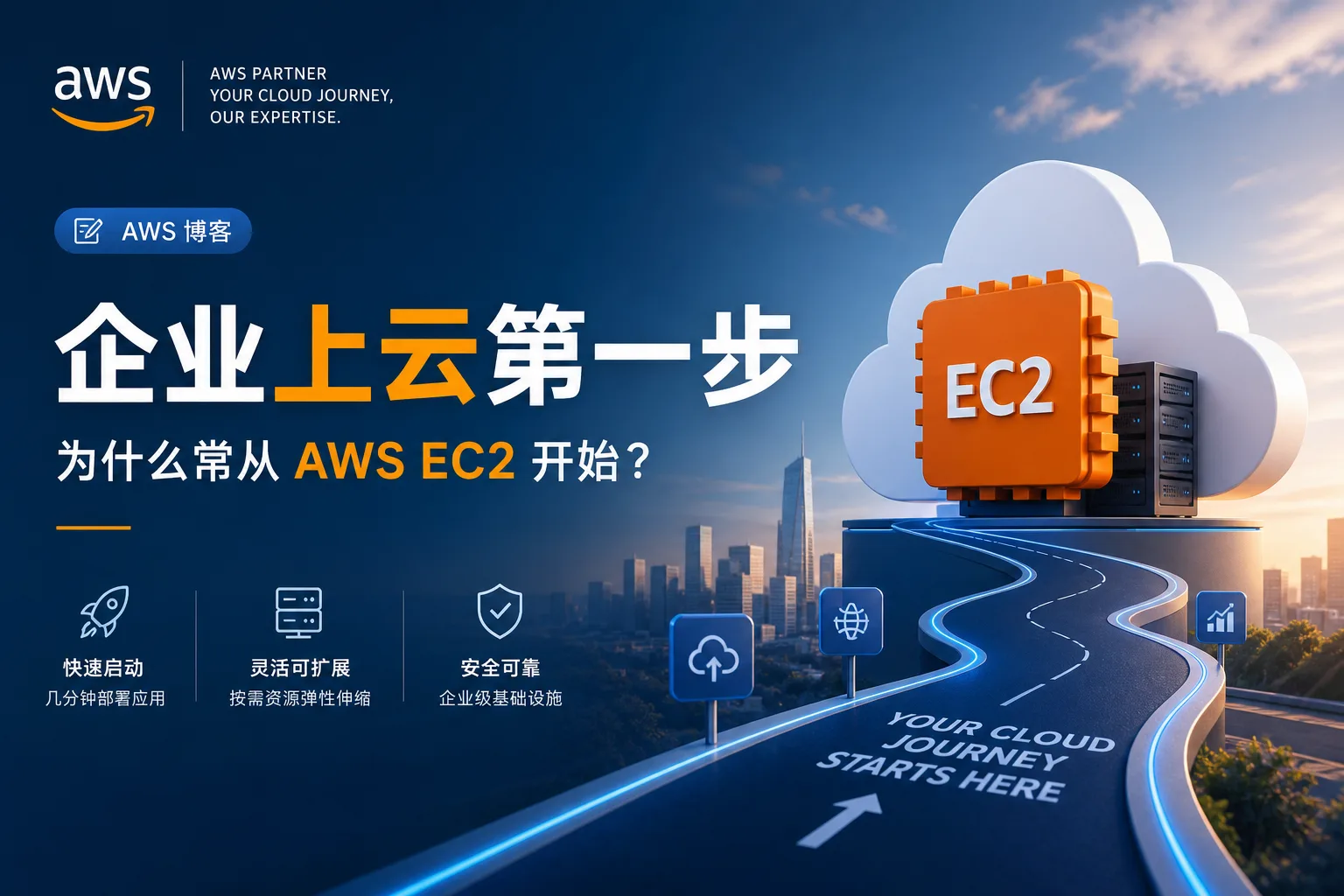 企业上云第一步，为什么常从 AWS EC2 开始？ 配图