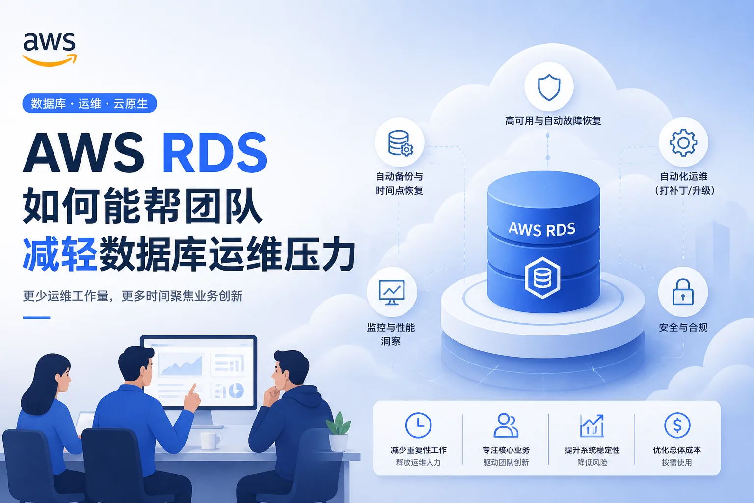 数据库运维压力大时，AWS RDS 能帮团队省掉哪些工作？ 配图