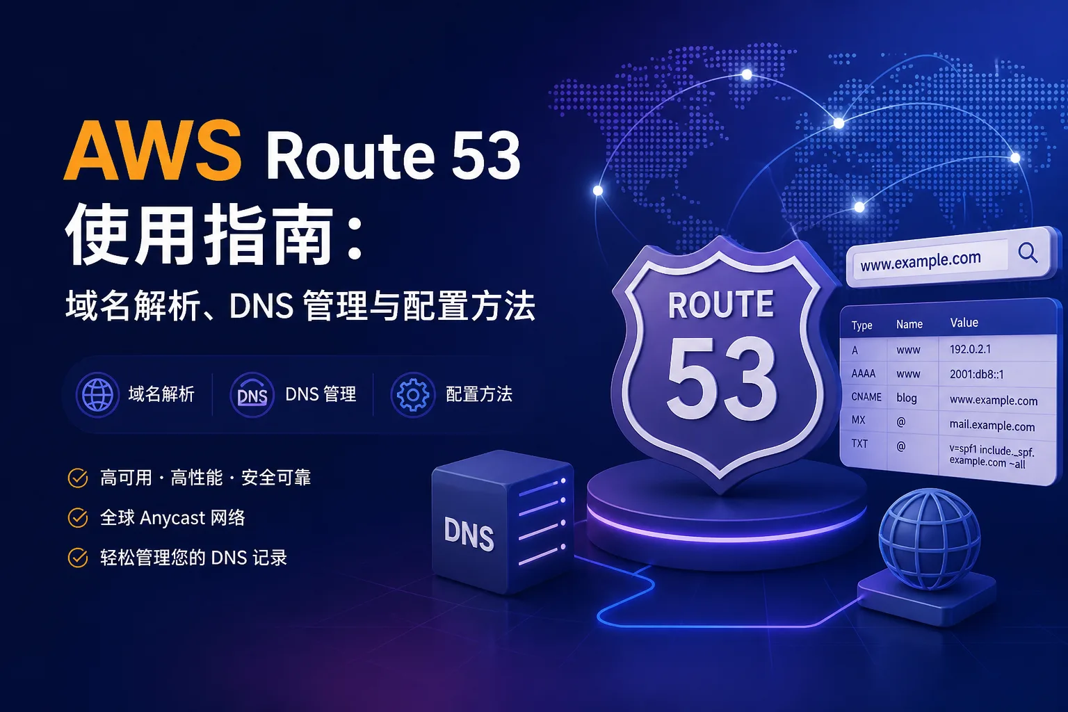 AWS Route 53 使用指南：域名解析、DNS 管理与配置方法 配图