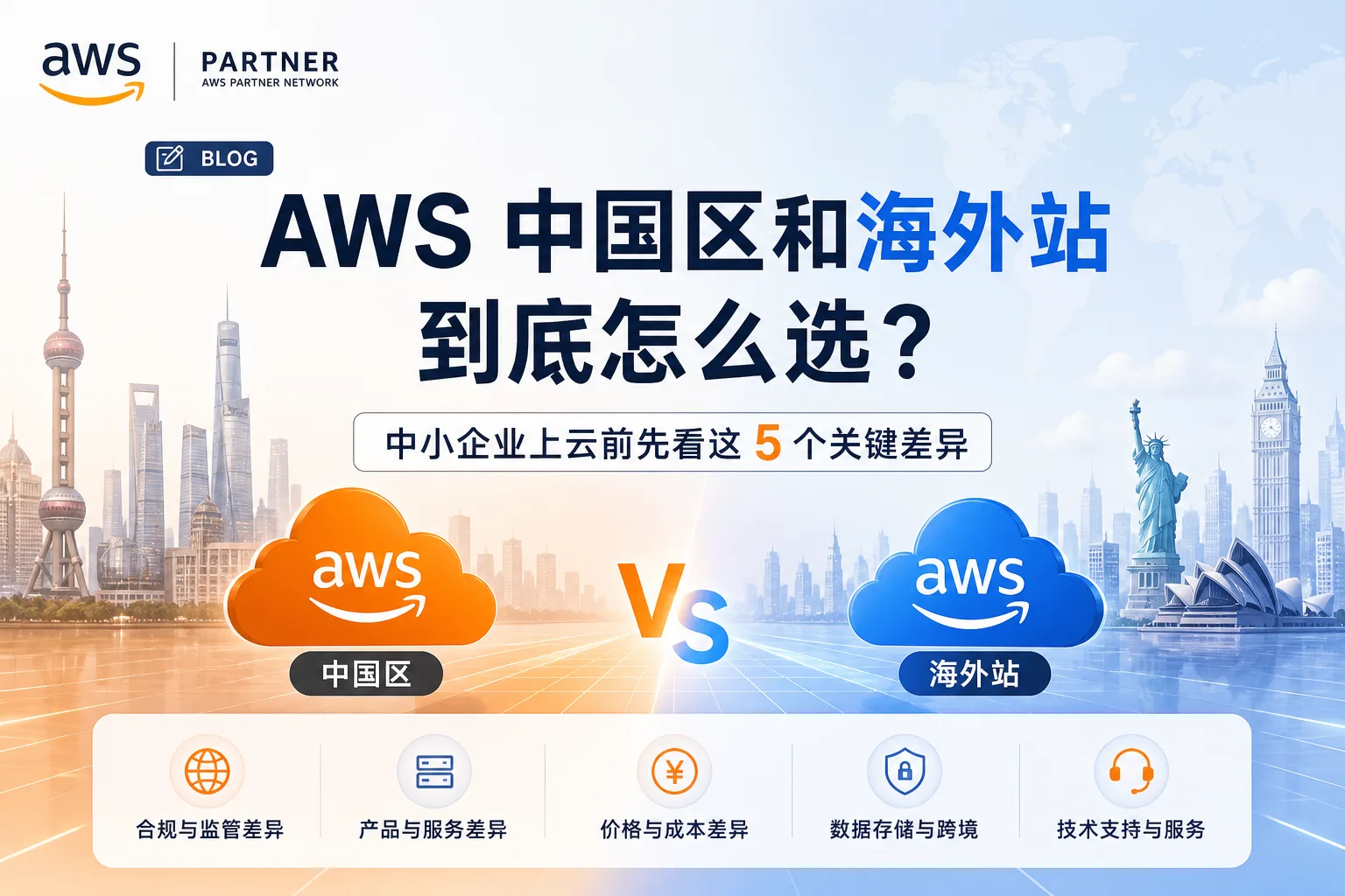 AWS 中国区和海外站到底怎么选？中小企业上云前先看这 5 个关键差异 配图