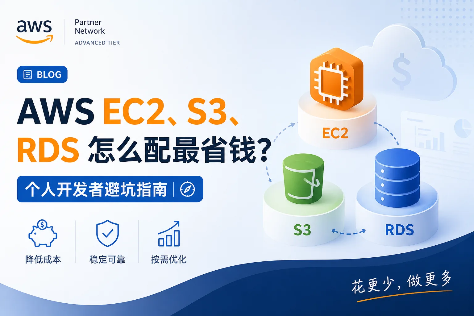 AWS EC2、S3、RDS 怎么配最省钱？个人开发者避坑指南 配图