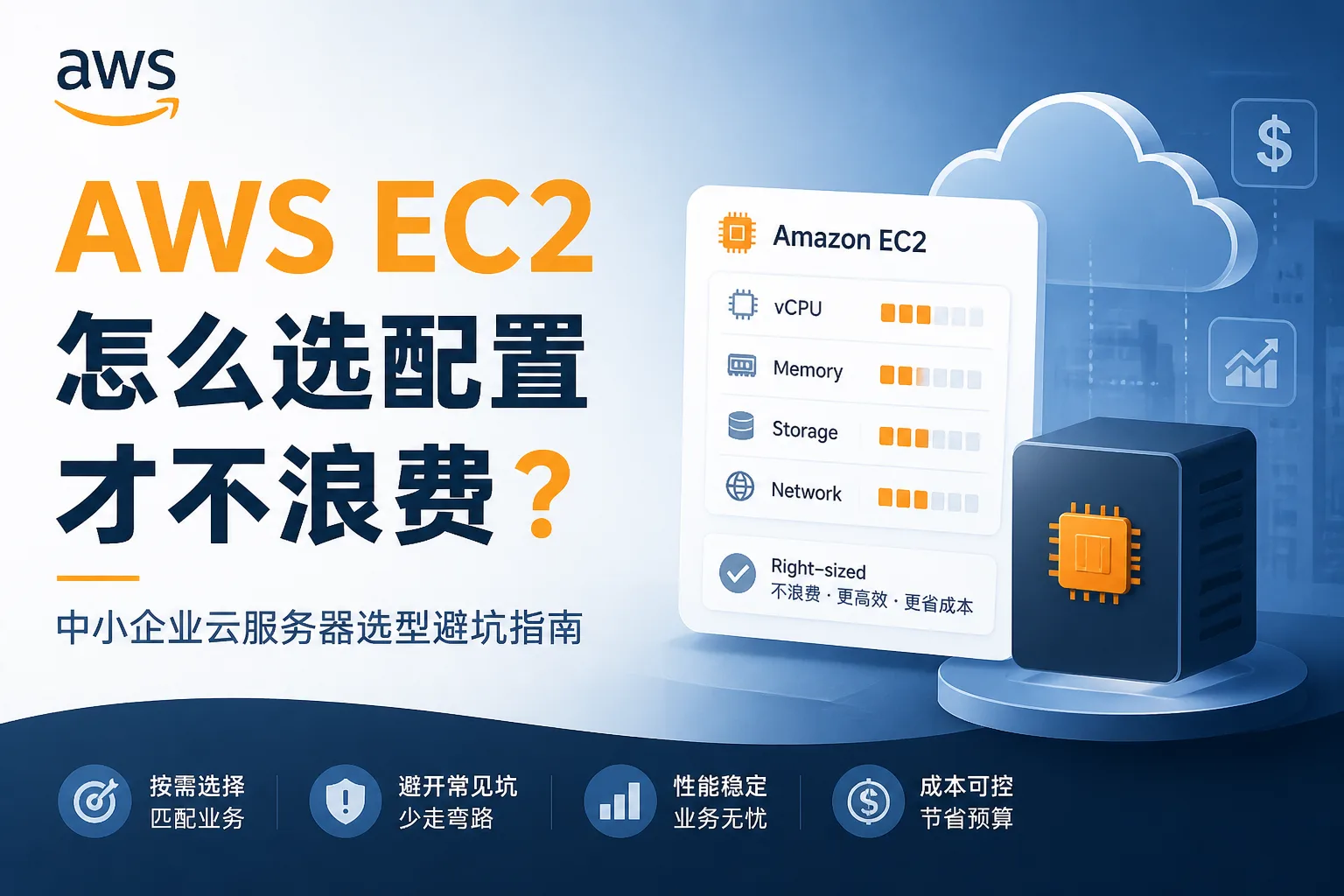AWS EC2 怎么选配置才不浪费？中小企业云服务器选型避坑指南 配图