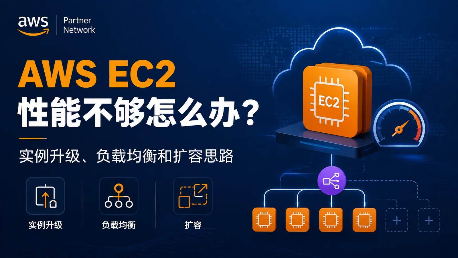 AWS EC2 性能不够怎么办？实例升级、负载均衡和扩容思路 配图