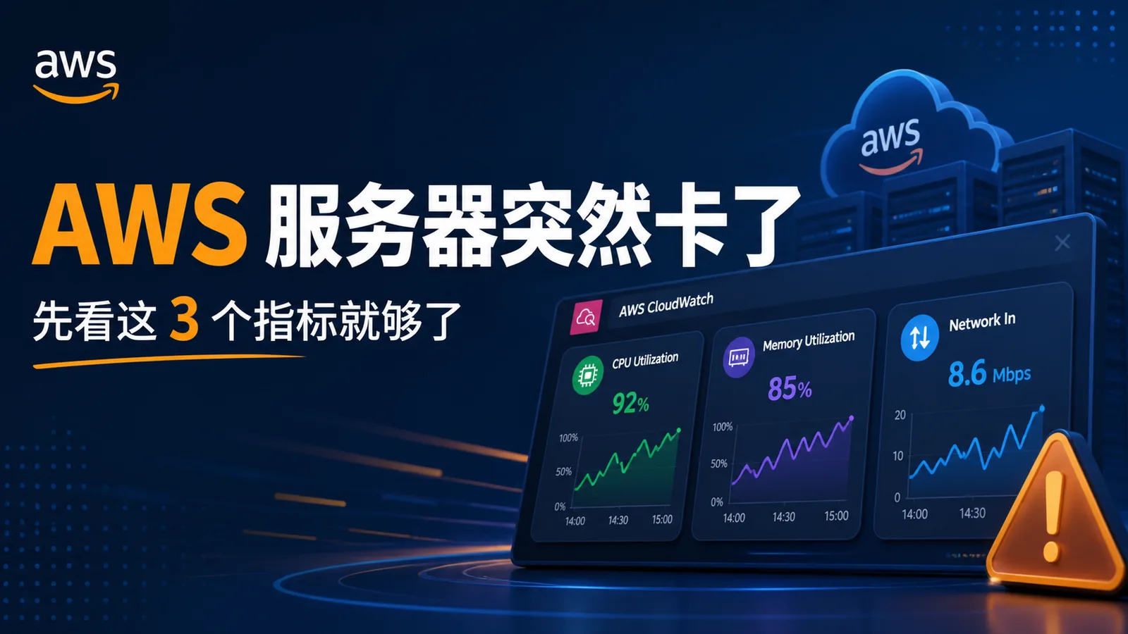 AWS 服务器突然卡了，先看这 3 个指标就够了 配图