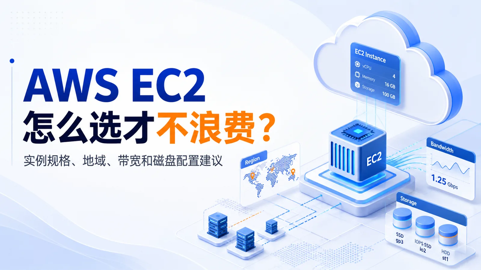 AWS EC2 怎么选才不浪费？实例规格、地域、带宽和磁盘配置建议 配图