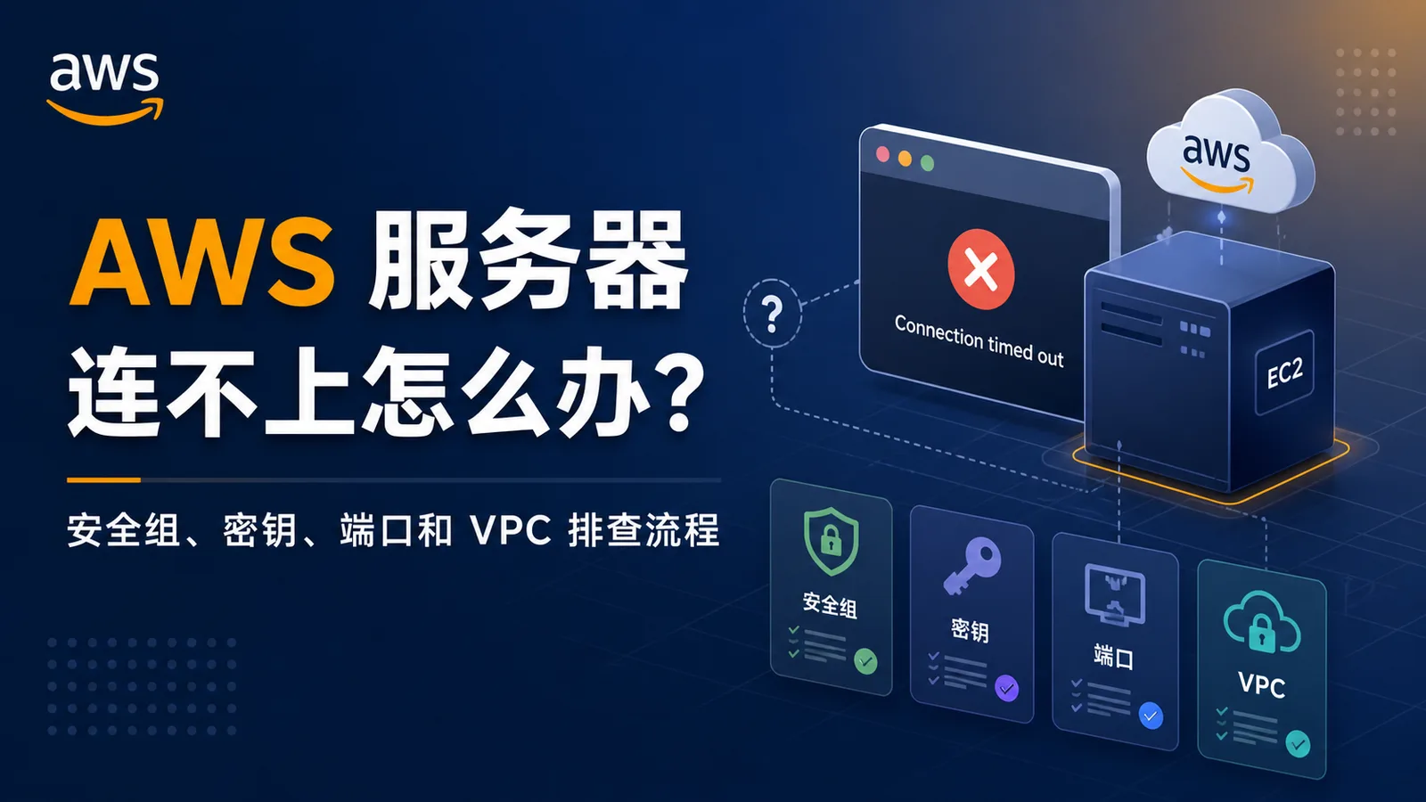 AWS 服务器连不上怎么办？安全组、密钥、端口和 VPC 排查流程 配图