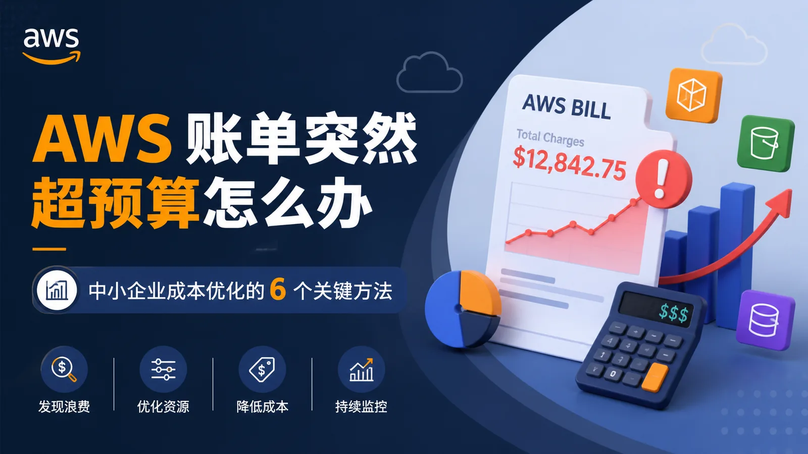 AWS 账单突然超预算怎么办？中小企业成本优化的 6 个关键方法 配图