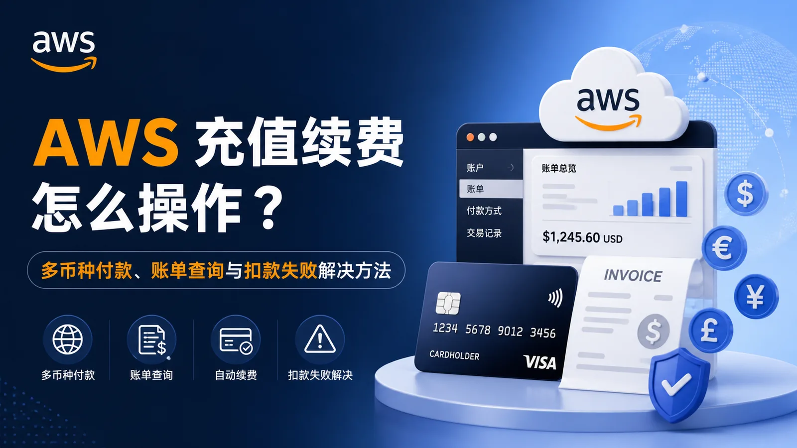 AWS 充值续费怎么操作？多币种付款、账单查询与扣款失败解决方法 配图