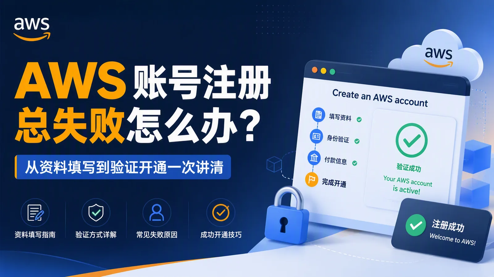 AWS 账号注册总失败怎么办？从资料填写到验证开通一次讲清 配图