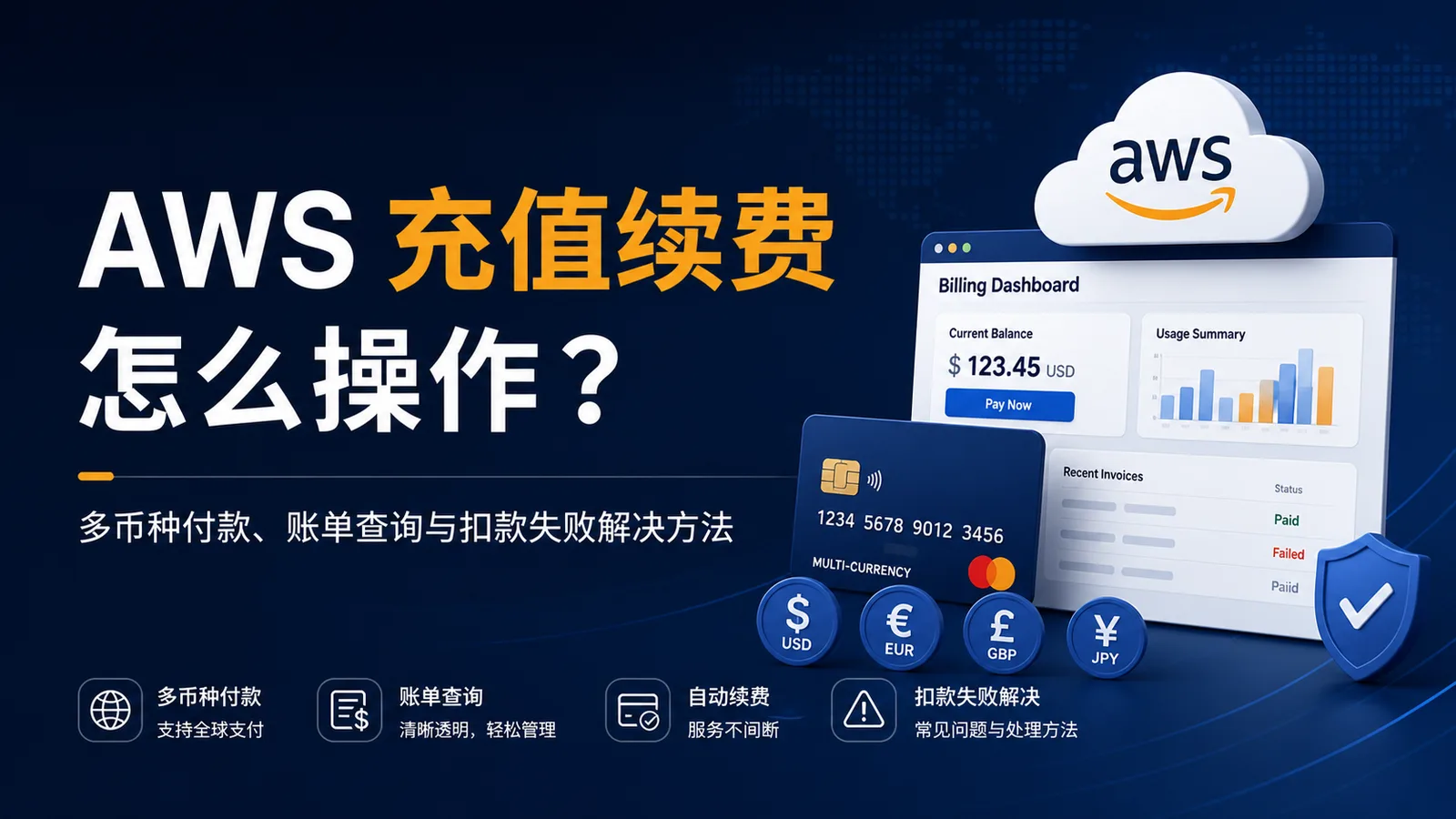 AWS 充值续费怎么操作？多币种付款、账单查询与扣款失败解决方法 配图