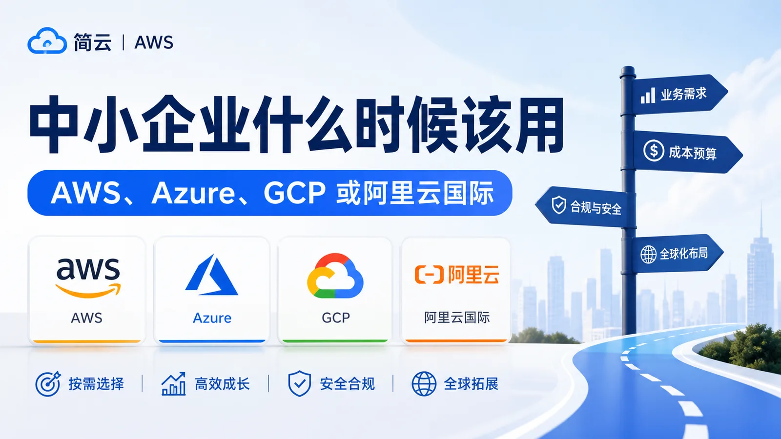 多云架构别乱上：中小企业什么时候该用 AWS、Azure、GCP 或阿里云国际 配图