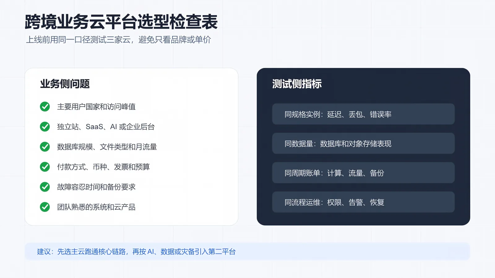 cross-border-cloud-selection-checklist.jpg