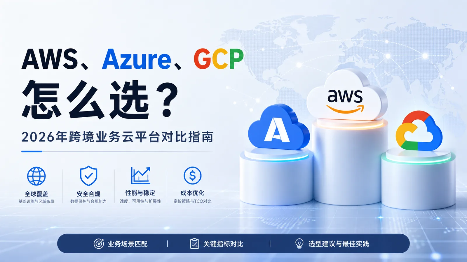 AWS、Azure、GCP 怎么选？2026年跨境业务云平台对比指南 配图